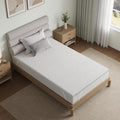 Novilla Topper Matrimoniale 160x190, 7.5cm Memory Foam + Schiuma Alta Densità, Coprimaterasso Morbido Traspirante, Fodera Rimovibile Lavabile per Letto, Campeggio, Ospiti(80x200 cm/7.5 cm)