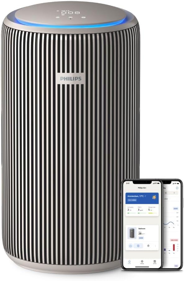 Philips Purificatore d'aria Serie 900, filtro HEPA NanoProtect + carbone attivo, CADR 250m³/h per allergici 65m², silenzioso, intelligente ed efficiente dal punto di vista energetico (AC0951/13)(HEPA + filtro ai Carboni attivi/fino a 130 m2/Serie 3200)